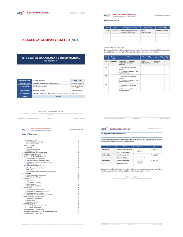 Integrated Management System Manual (NEX-IMS-MAN-01) Approved and Effective